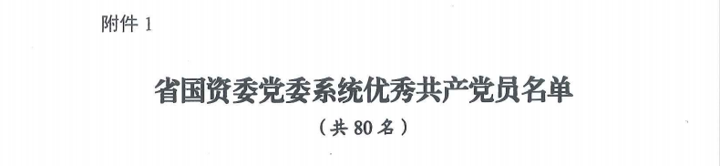 喜报！“两优一先”，他们获表彰